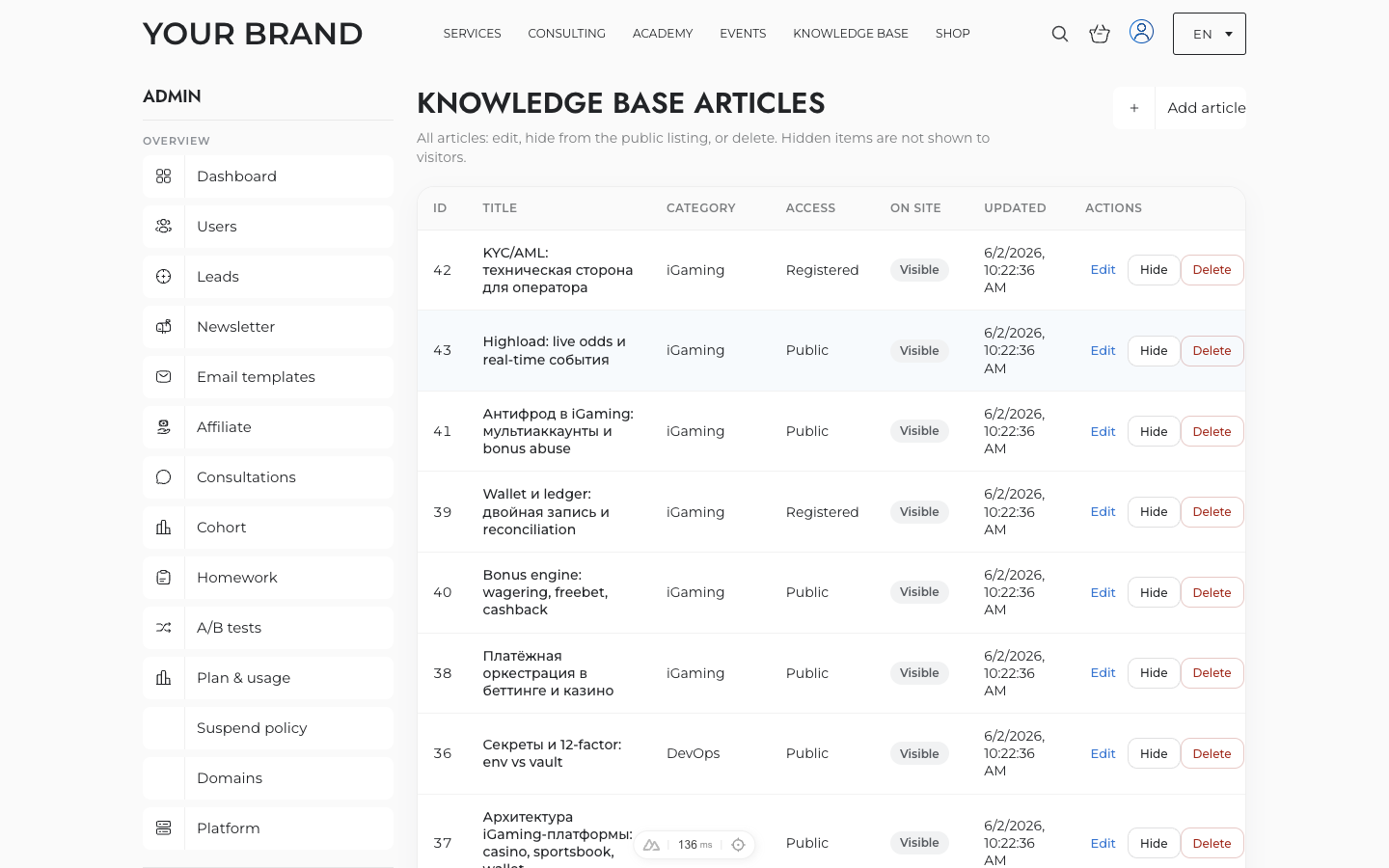 Knowledge base