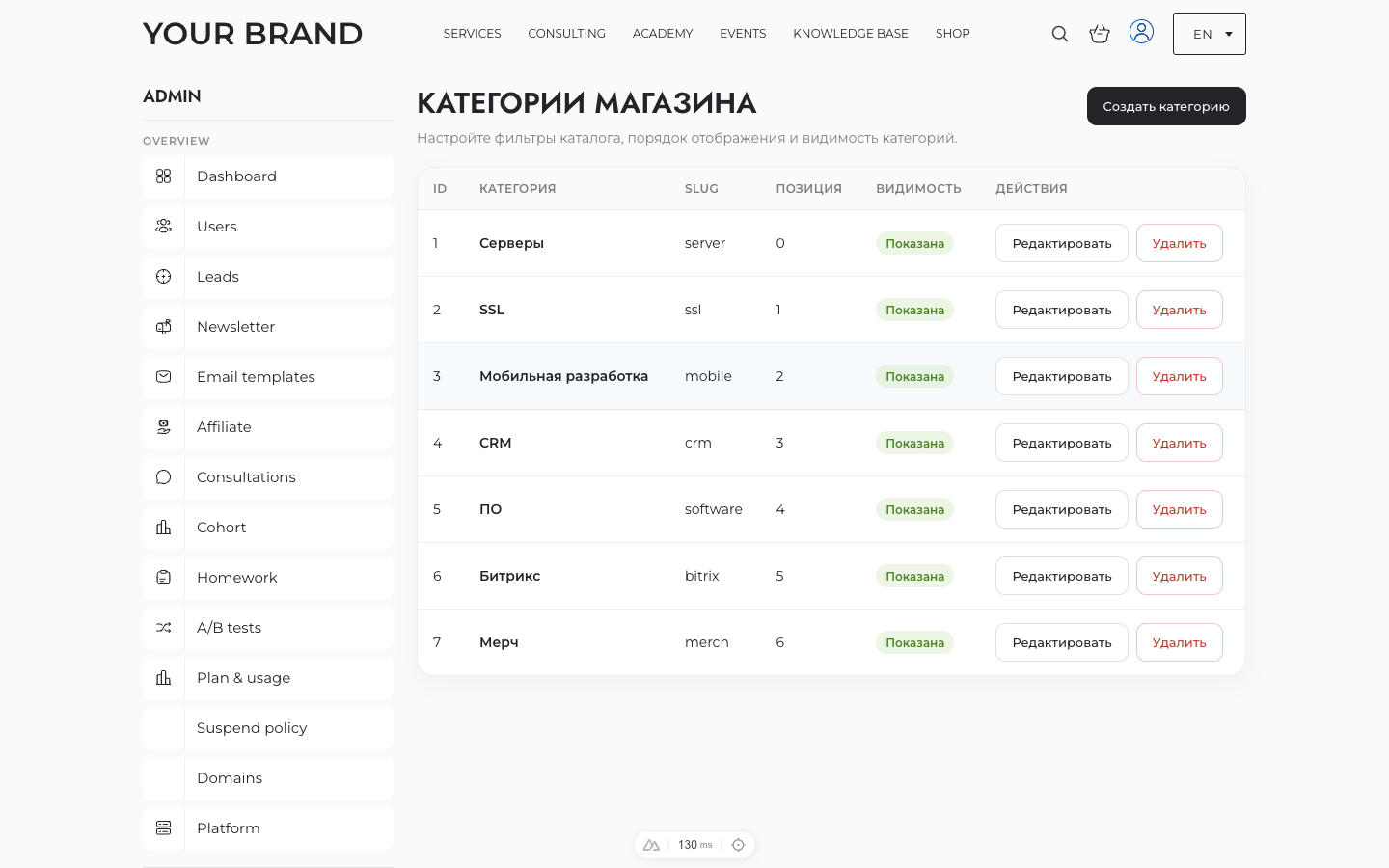Shop categories