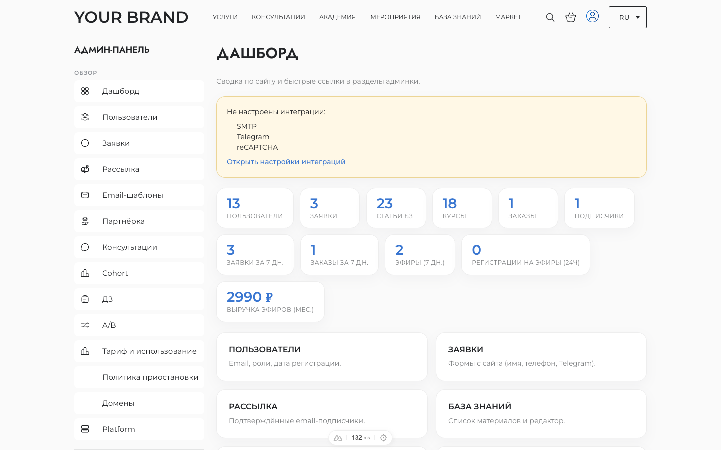Главная админки Трибуны — KPI и быстрые разделы