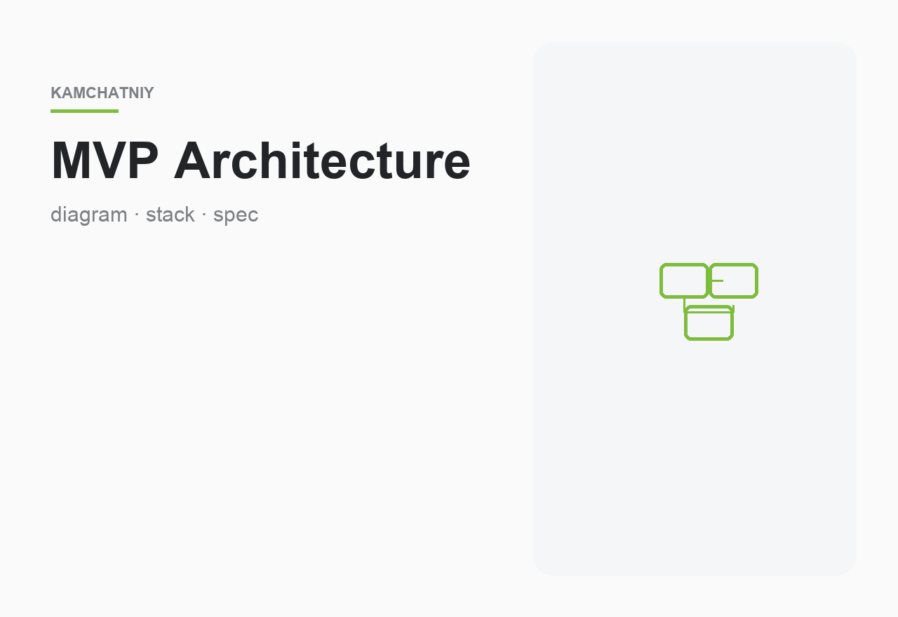 NestJS: designing REST API for SaaS